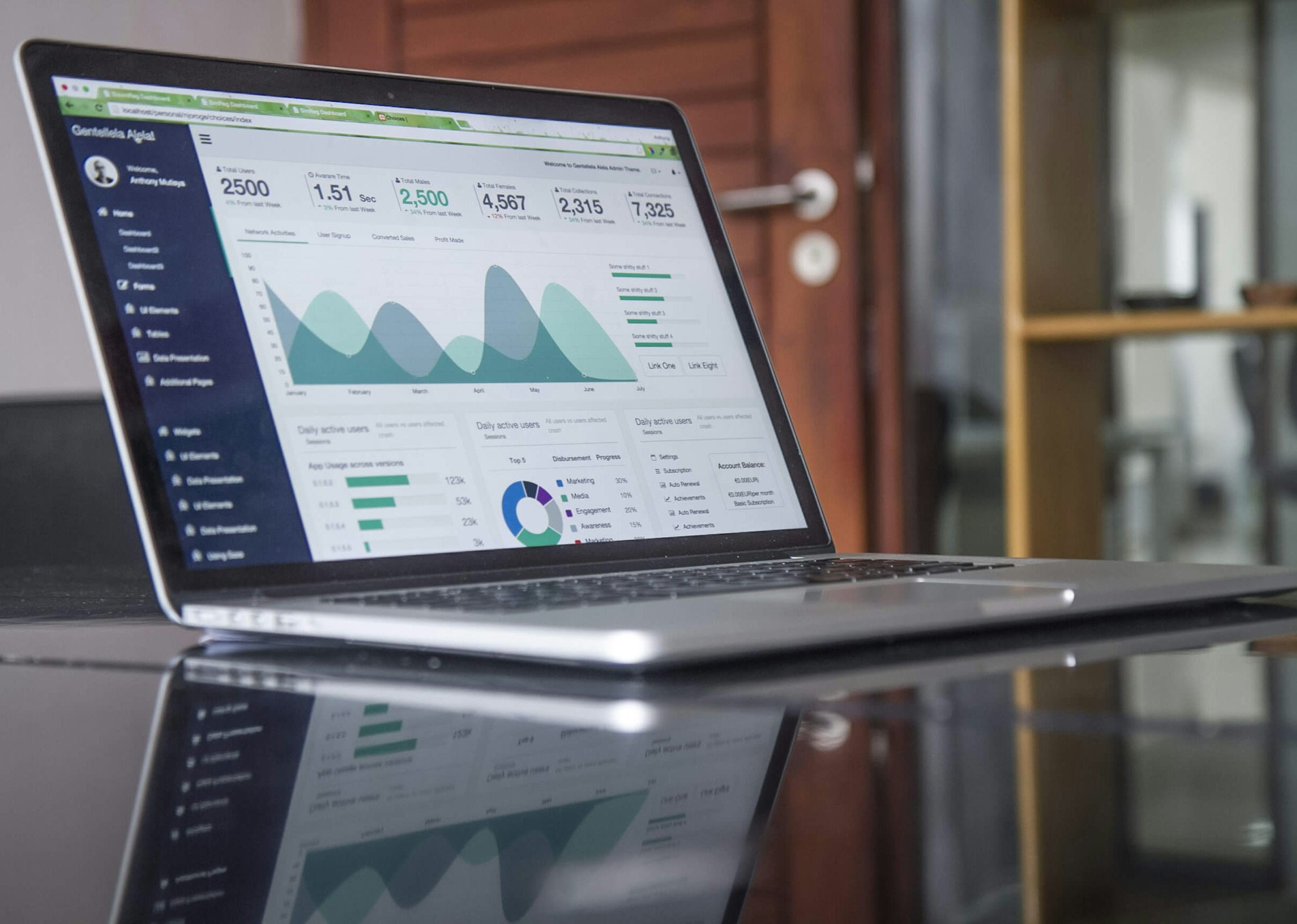 Tableau de bord analytics sur ordinateur portable